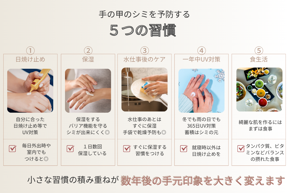 手の甲のシミを予防する5つの習慣をまとめた図解